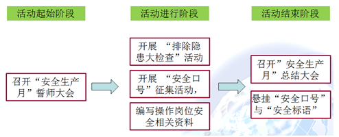 云顶国际·(中国)唯一官方网站
